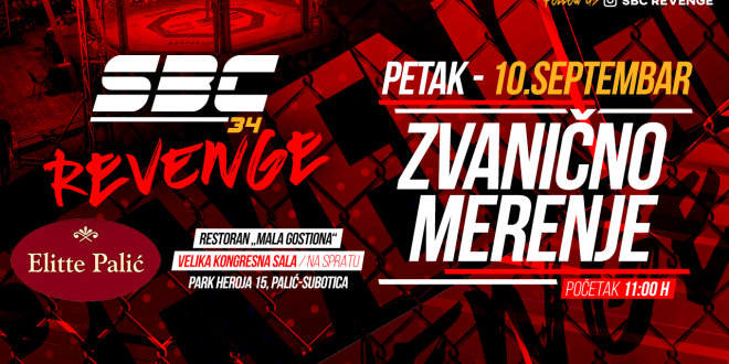 SBC 34 Revenge, Zvanično merenje